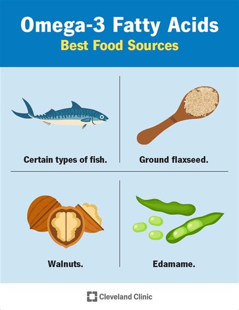 cheap omega 3 sources|recommended omega 3 intake uk.